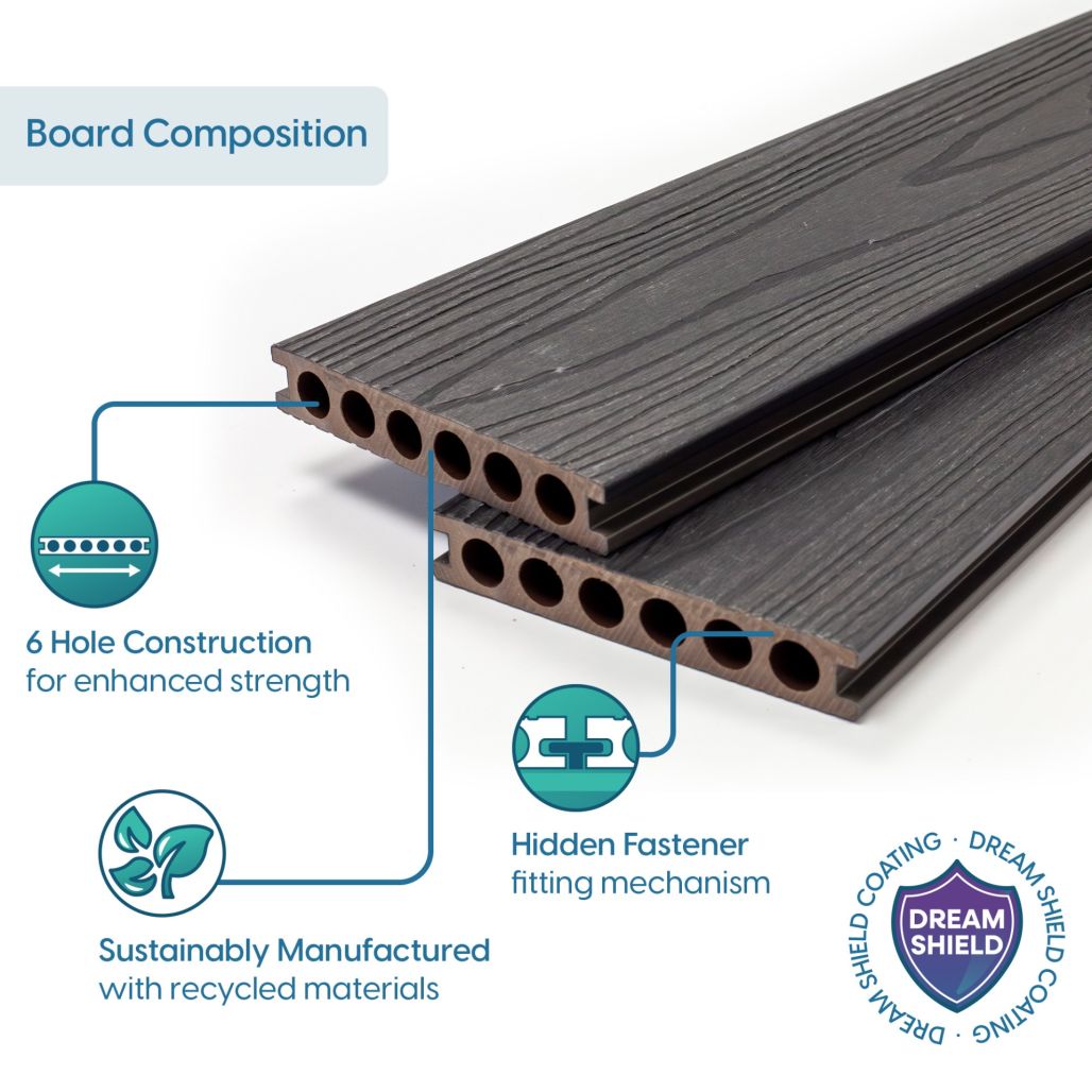 Midnight Deluxe Composite Decking 3
