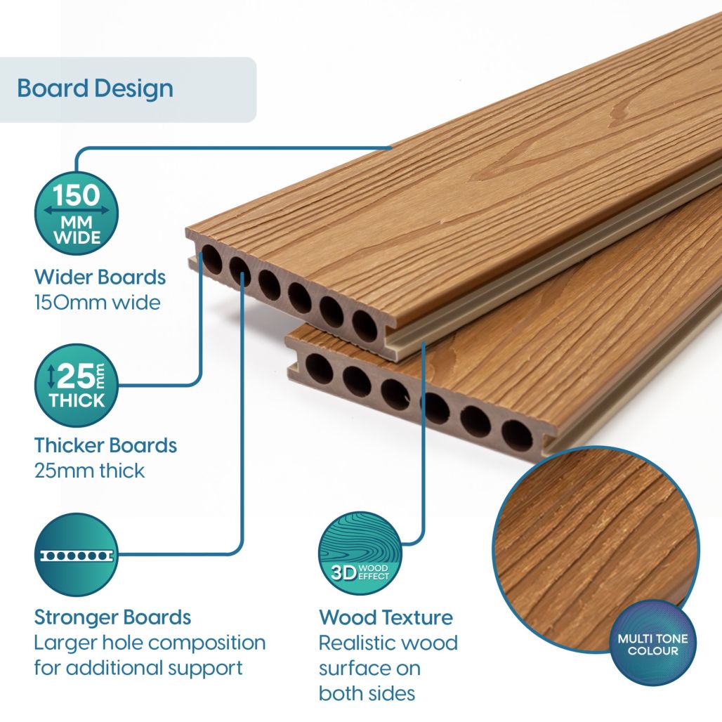 Teak Deluxe Composite Decking 4