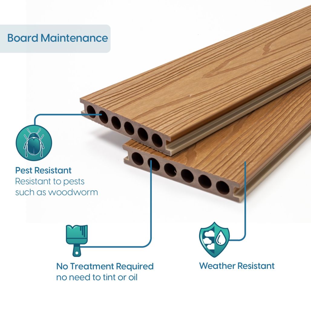 Teak Deluxe Composite Decking 5
