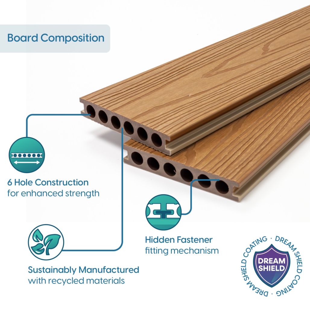 Teak Deluxe Composite Decking 3