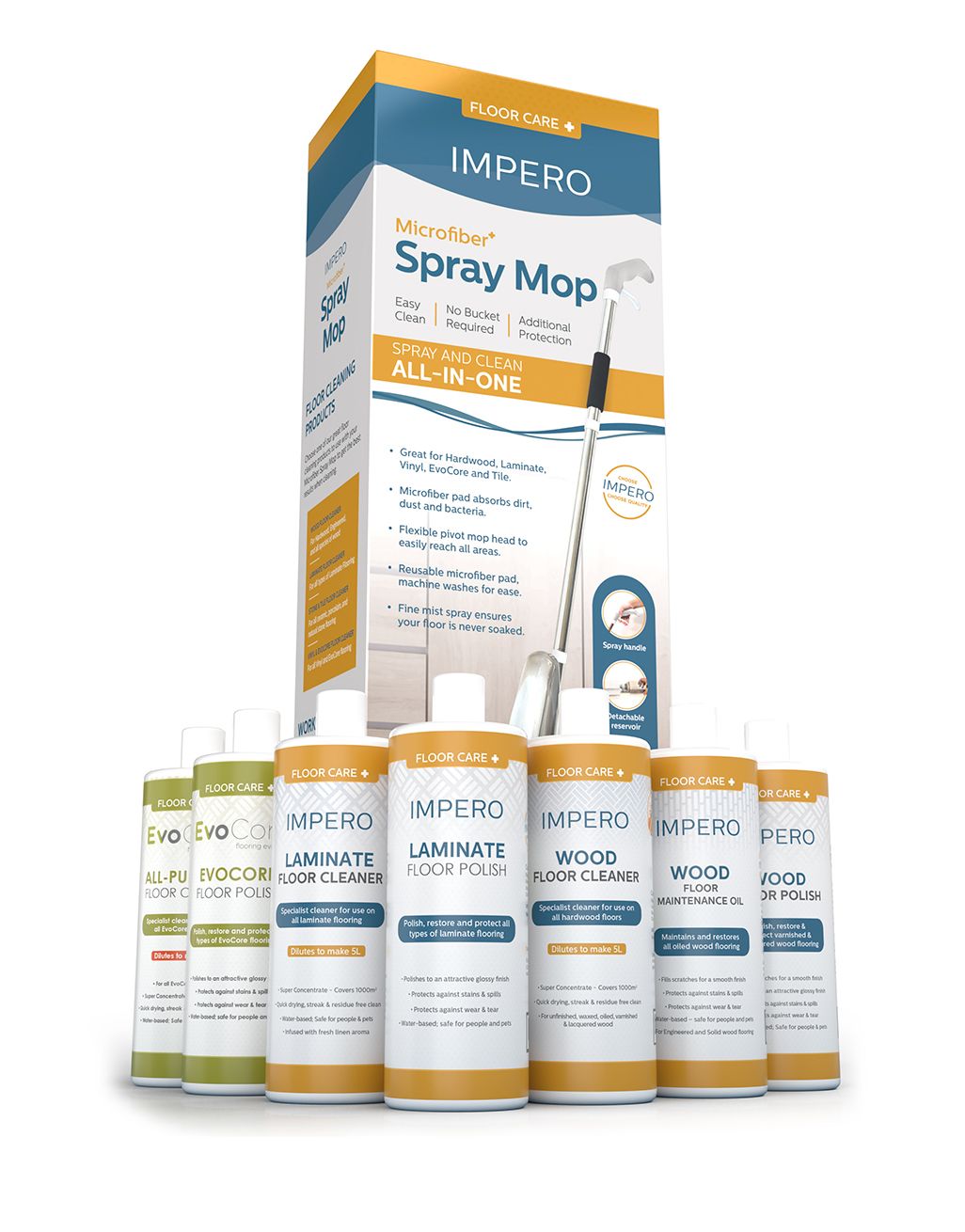 Impero Laminate Floor Polish 2