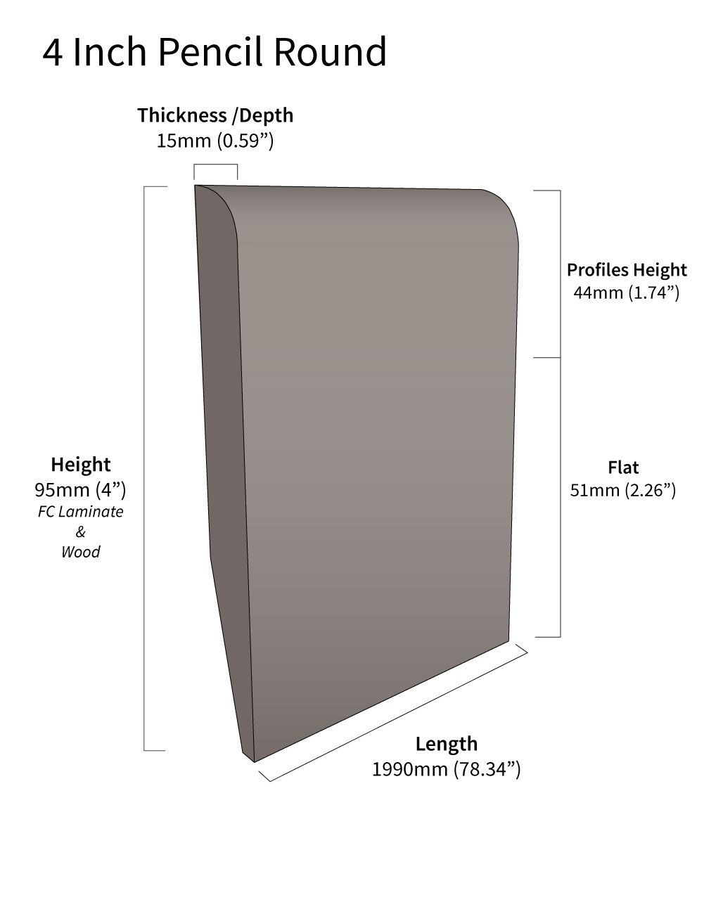 FC31 - Silver - Skirting 5