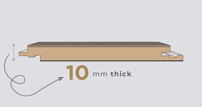 Jubilee - Latte Oak Laminate Flooring - Descriptive 1