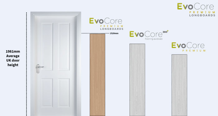 EvoCore Premium Longboard - Golden Victorian Oak - Descriptive 2