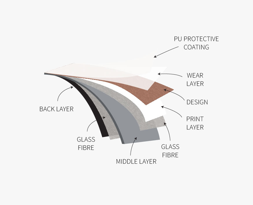 LVT Flooring