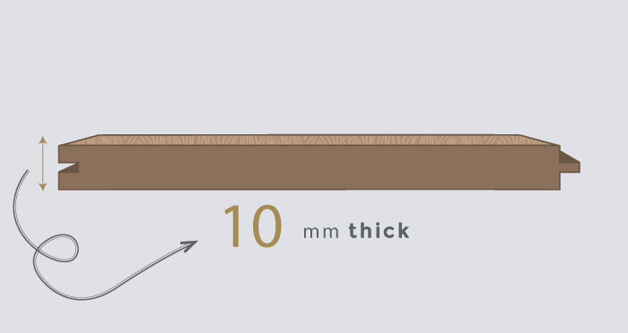 10mm Board Thickness
