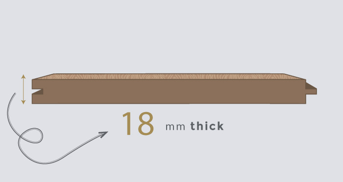 18mm Board Thickness